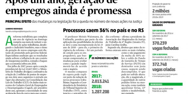 Reforma trabalhista: após um ano, geração de empregos ainda é promessa